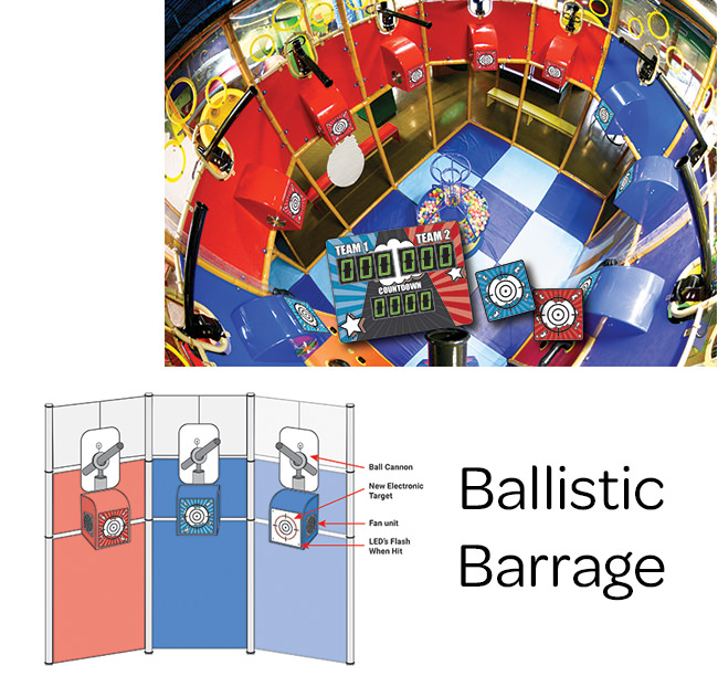 Ballistics, Barrage, Ballocity, Ball Shooters, Ball Targets, Family Entertainment Centers